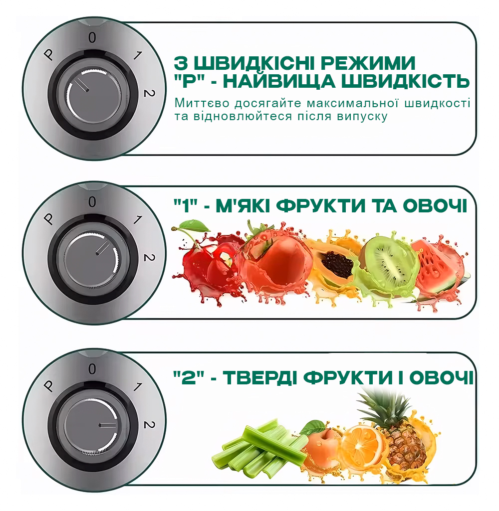 Функції соковитискача Top Kitchen TK00203